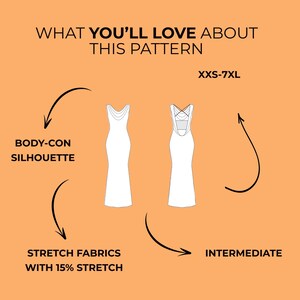 Puede incluir: Gr&aacute;fico naranja con el texto "QU&Eacute; TE ENCANTAR&Aacute; DE ESTE PATR&Oacute;N" y "XXS-7XL". Se muestran dos vestidos blancos, con flechas que apuntan a "SILUETA AJUSTADA", "TEJIDOS EL&Aacute;STICOS CON UN 15% DE ELASTICIDAD" e "INTERMEDIO".