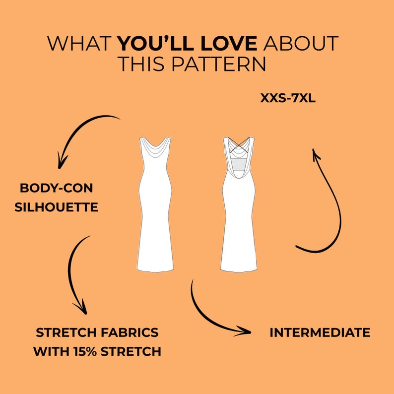 Puede incluir: Gr&aacute;fico naranja con el texto "QU&Eacute; TE ENCANTAR&Aacute; DE ESTE PATR&Oacute;N" y "XXS-7XL". Se muestran dos vestidos blancos, con flechas que apuntan a "SILUETA AJUSTADA", "TEJIDOS EL&Aacute;STICOS CON UN 15% DE ELASTICIDAD" e "INTERMEDIO".