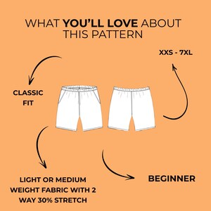 May include: An orange graphic with the text "WHAT YOU'LL LOVE ABOUT THIS PATTERN". The image shows two white shorts with pockets, labeled "CLASSIC FIT". Additional text includes "XXS - 7XL", "BEGINNER", and "LIGHT OR MEDIUM WEIGHT FABRIC WITH 2 WAY 30% STRETCH".
