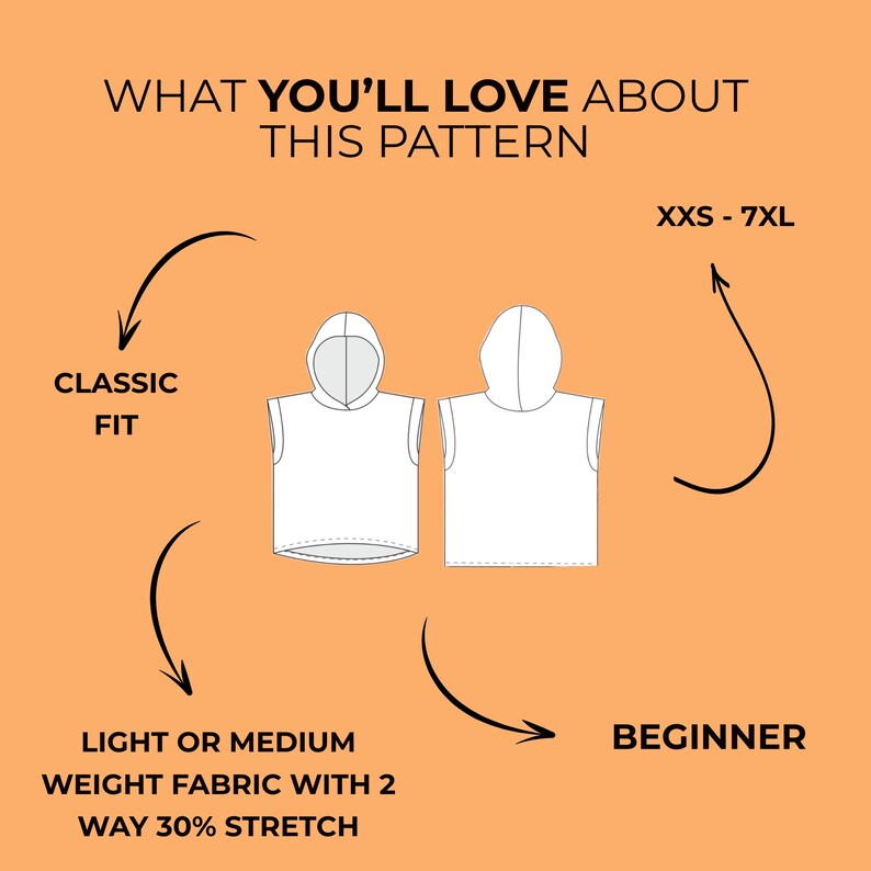 May include: An orange graphic with the text "WHAT YOU'LL LOVE ABOUT THIS PATTERN". The image shows a white sleeveless hoodie pattern with arrows pointing to "CLASSIC FIT", "LIGHT OR MEDIUM WEIGHT FABRIC WITH 2 WAY 30% STRETCH", "BEGINNER", and "XXS - 7XL".