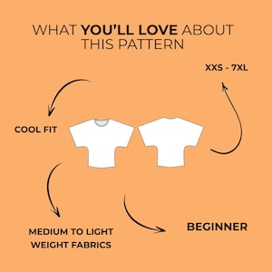 May include: An orange graphic with the text "WHAT YOU'LL LOVE ABOUT THIS PATTERN". It highlights features like "COOL FIT", "MEDIUM TO LIGHT WEIGHT FABRICS", and "BEGINNER" level. The size range is from XXS to 7XL. Two white t-shirt outlines are also shown.