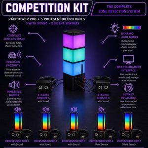 The Competition Kit by Stranger Kreations
