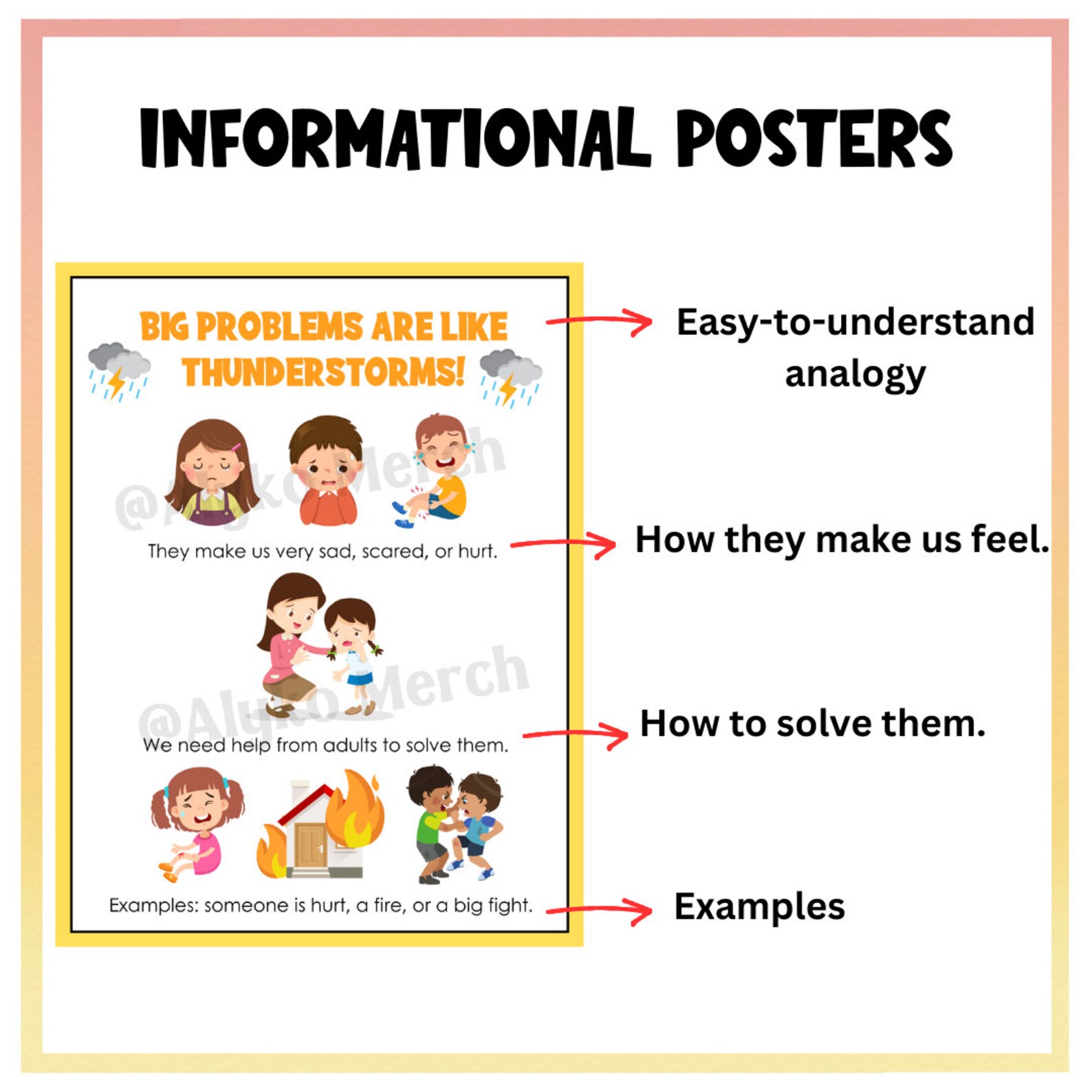 Visual Image For Small Social Problem Solving, Teaching Visual, Small, Medium, & Big Problems ...