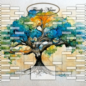 8+ Generation Family Tree 30x20in. DIY, 3 Watercolor Family Tree Designs, Personalized Family Tree, Gift for any Occasion, Digital Download,