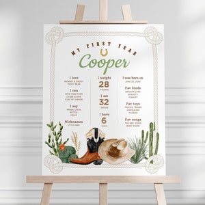 Signe modifiable d'étape importante de mon premier rodéo d'anniversaire, affiche d'étape importante de cowboy moderne, anniversaire de garçon, téléchargement immédiat, modèle imprimable, #H032