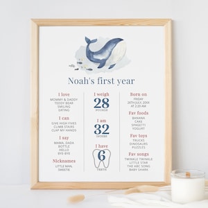 Editable Whale Birthday Milestone Sign, Ocean Party Milestone Poster, Under the Sea, Birthday Boy, Instant Download, Printable Sign, #H005