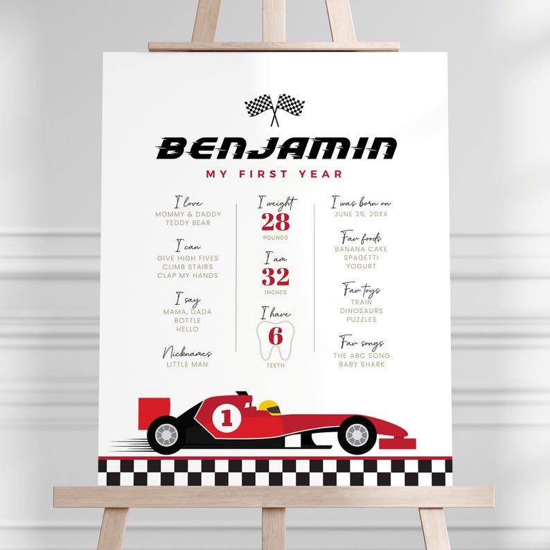 Race Car Birthday Milestone Sign, Fast One Milestone Poster, Boy 1st ...