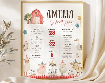 Peut inclure: Un tableau d'anniversaire imprimable pour une petite fille nommée Amelia. Le tableau présente une grange rouge, des animaux de la ferme et un fond à carreaux rouge et blanc. Il comprend des détails sur la première année d'Amelia, tels que son poids, sa taille, ses aliments préférés, ses jouets et ses chansons.