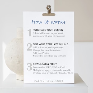 May include: A white card with blue text explaining how to purchase, edit, and download a printable design. The text reads "How it works", "Purchase your design", "Edit your template online", and "Download & print".