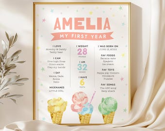Ice Cream Birthday Milestone Sign, Pastel Ice Cream Milestone Poster, Summer Birthday, Instant Download, Editable/Printable Template, #H055
