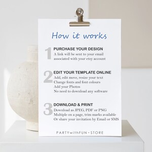 May include: A white card with blue text explaining how to purchase, edit, and download a printable design. The text reads "How it works", "Purchase your design", "Edit your template online", and "Download & print".