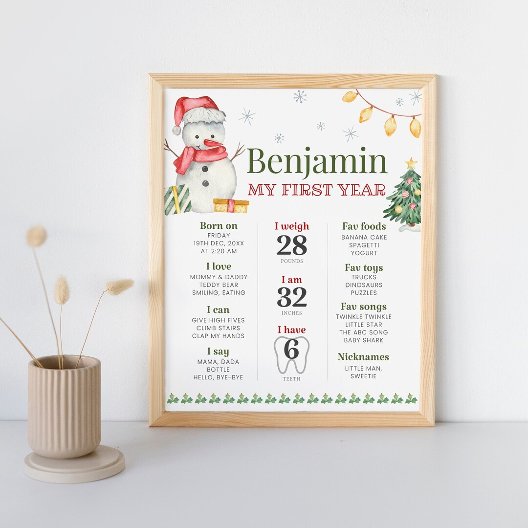Editable Snowman Milestone Sign, Christmas Milestone Poster, Winter ...