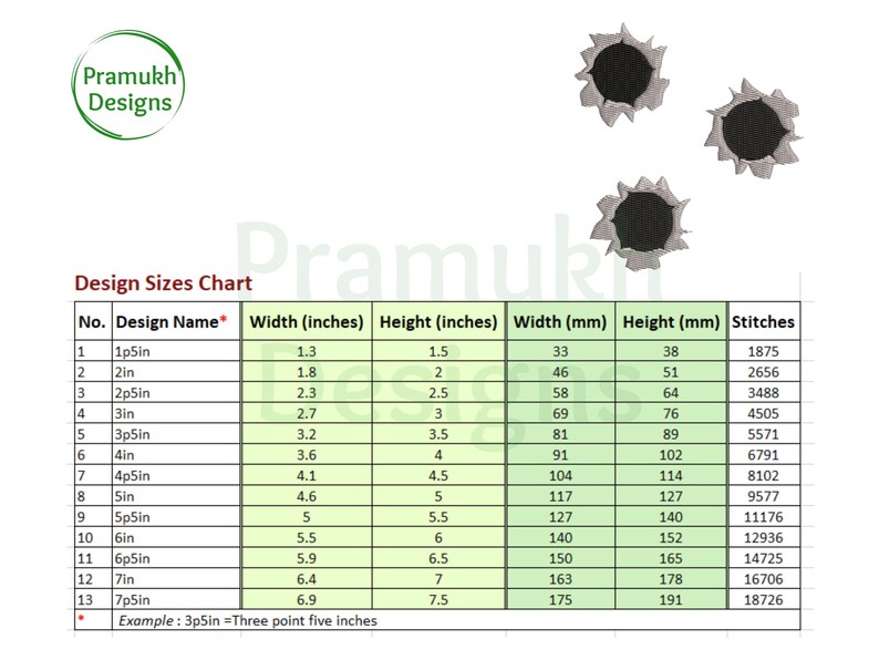 Bullet Inch Bullet Holes Embroidery Design (1.5–7.5 Inch) – Mini Bullet Holes ...