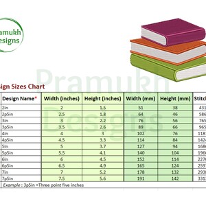 Book Stack Embroidery Design (2–7.5 Inch) – Mini Books Stack, Book ...
