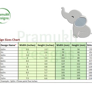 May include: A chart showing different sizes of an elephant embroidery design. The chart lists the design name, width and height in inches and millimeters, and the number of stitches. The design is of a gray elephant with a blue ear, sitting with its trunk raised.