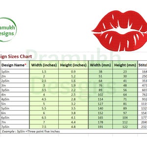 Kissing Lips Embroidery Design (1.5–7.5 Inch) – Mini Lips, Lipstick ...