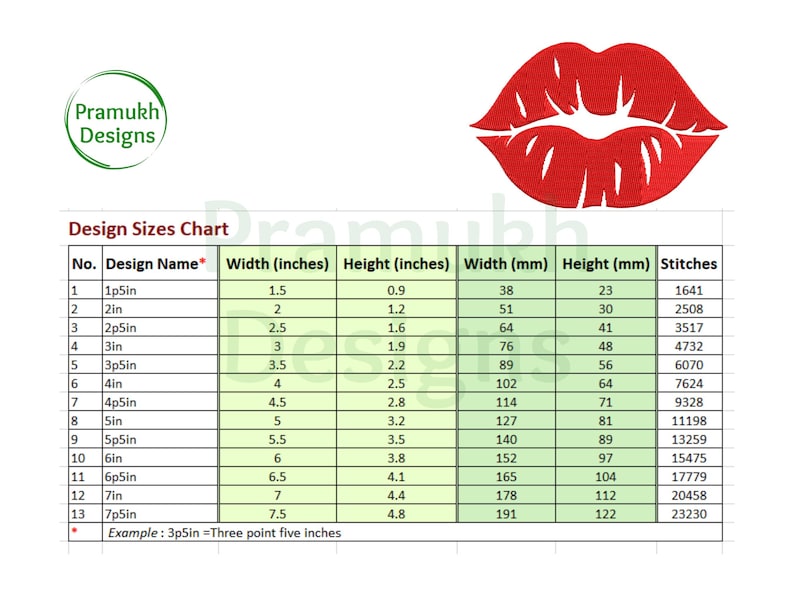 Kissing Lips Embroidery Design (1.5–7.5 Inch) – Mini Lips, Lipstick ...