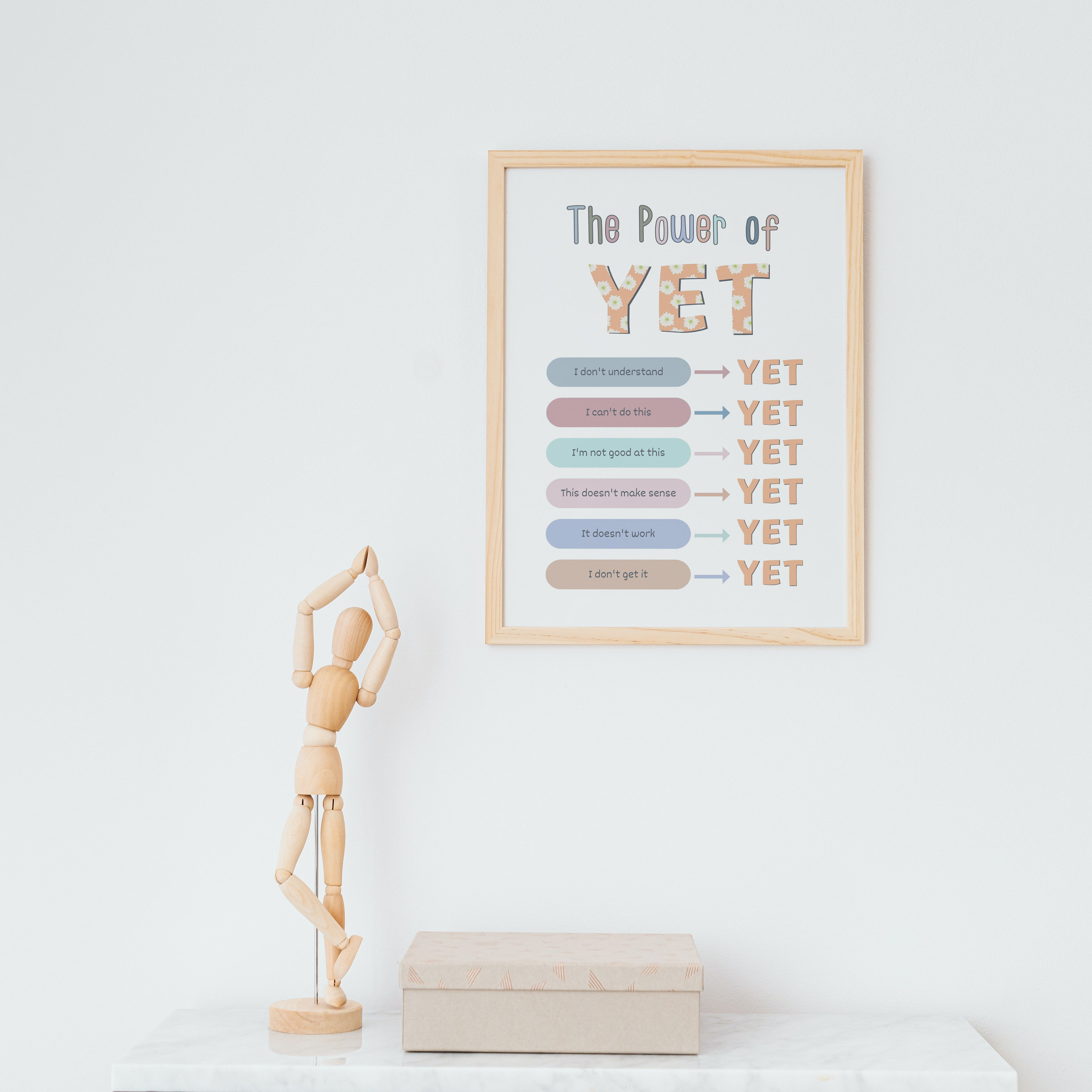 Growth Mindset Poster, the Power of Yet, Calming Corner, Therapy Office ...