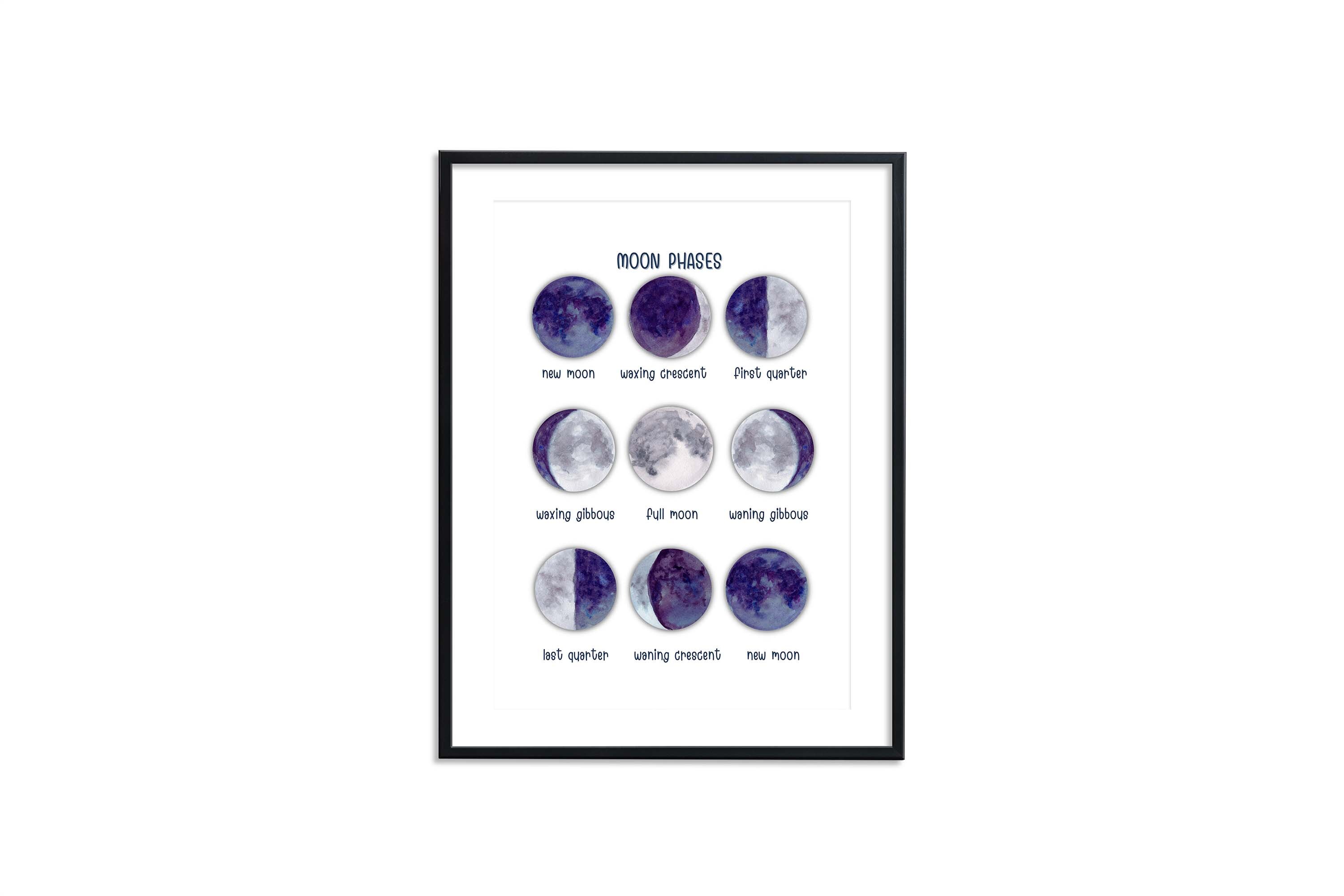 Purple Moon Phases Watercolor Art Print. Cycle of the Moon Digital Wall Art. Celestial Lunar
