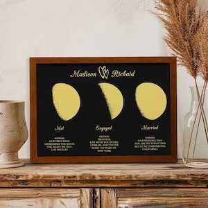 Gepersonaliseerde verjaardagscadeau, aangepaste maanfase houten frame drie maanfasen, aangepaste maanfase cadeau, cadeau voor vrouw, cadeau voor man