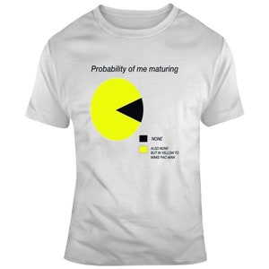 May include: White t-shirt with a Pac-Man graphic and the text "Probability of me maturing". The graphic shows a Pac-Man with a black slice representing "NONE" and a yellow slice representing "ALSO NONE BUT IN YELLOW TO MAKE PAC-MAN".