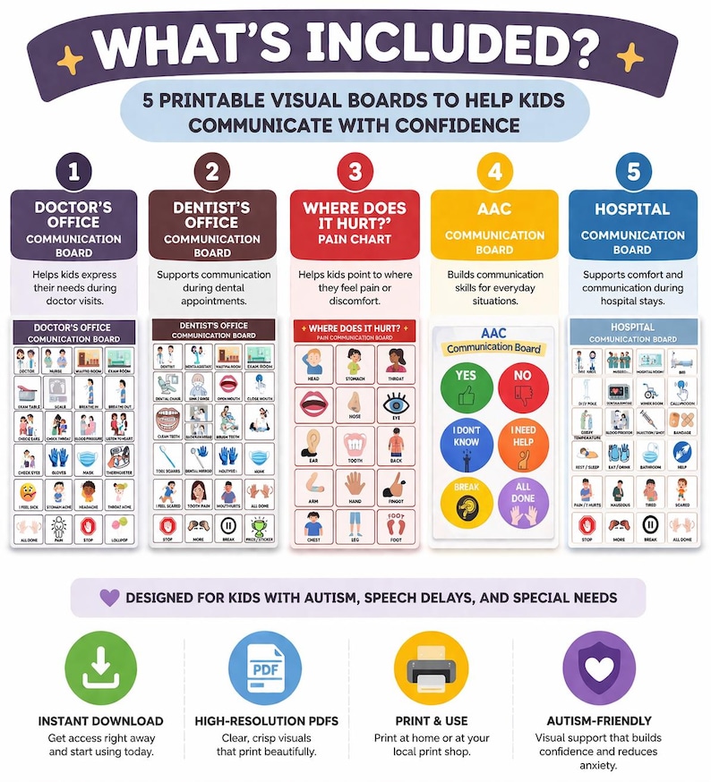 Medical AAC Communication Boards Bundle | Doctor, Dentist, Hospital ...