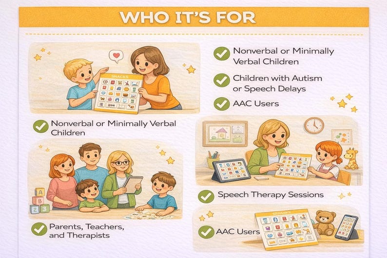 Kids Snack Drink Communication Boards | AAC Visuals for Autism, Speech ...