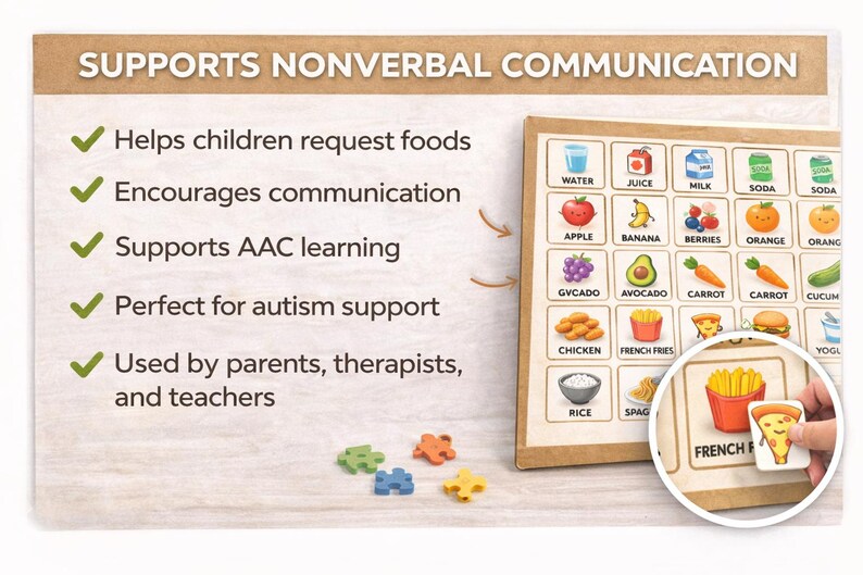 AAC Food Communication Board | Autism, PECS, Speech Therapy Visual ...