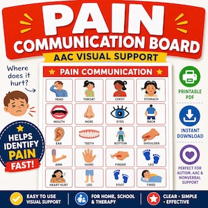 Può includere: Una lavagna di comunicazione del dolore colorata con illustrazioni di parti del corpo e punti di dolore. Il testo include "Pain Communication Board", "AAC Visual Support" e "Helps Identify Pain Fast!" per uso domestico, scolastico e terapeutico.