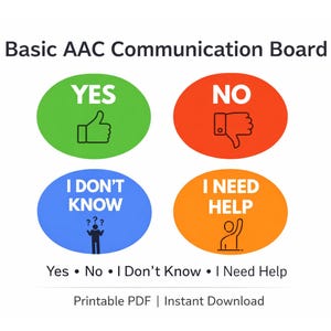 May include: A communication board with the text "Basic AAC Communication Board". It features four colored ovals with the words "Yes", "No", "I Don't Know", and "I Need Help", each with a corresponding icon. The bottom of the image includes the text "Yes • No • I Don't Know • I Need Help".