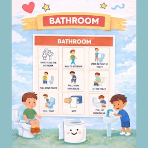 May include: A colorful educational poster titled "Bathroom" with illustrations of bathroom steps. Includes a smiling toilet paper roll and children demonstrating each step. The sky background has clouds, stars, and a heart.