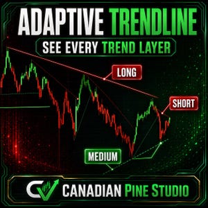 May include: A digital graphic titled ADAPTIVE TRENDLINE SEE EVERY TREND LAYER featuring a stock market candlestick chart with red and green candles. Labeled trend lines indicate LONG, SHORT, and MEDIUM positions. The bottom displays CANADIAN PINE STUDIO.
