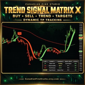 Trend Signal Matrix X TradingView Indicator | Buy/Sell Signals, Trend Cloud (Pine Script)