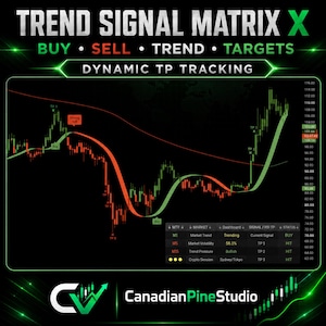 Trend Signal Matrix X TradingView Indicator | Buy/Sell Signals, Trend Cloud, Smart Dashboard (Pine Script)