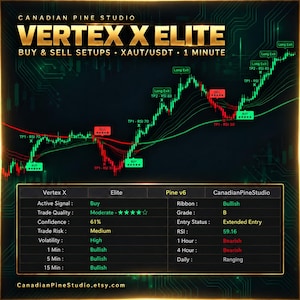 Puede incluir: Un gráfico de trading digital titulado Vertex X Elite de Canadian Pine Studio, que muestra datos de XAUT/USDT de 1 minuto con señales de compra y venta, líneas de tendencia y una tabla detallada con métricas de calidad y volatilidad.