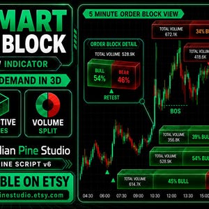 May include: A digital graphic for a 3D Smart Order Block TradingView indicator by Canadian Pine Studio. The image displays financial charts with green and red volume bars, bull and bear percentage data, and text labels including BOS Confirmed.