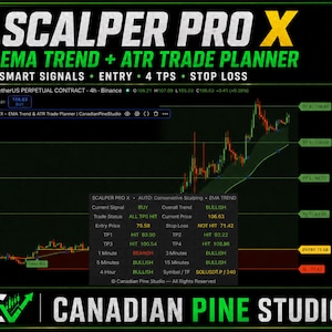 Pode incluir: Uma interface de gráfico de trading digital intitulada SCALPER PRO X EMA TREND + ATR TRADE PLANNER da Canadian Pine Studio. O display mostra um contrato perpétuo SOL/TetherUS com padrões de velas verdes e vermelhas, preços e uma tabela.