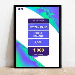 Personalised Fantasy Football FPL Print Wall Art Poster Custom Home Decor Gift Idea