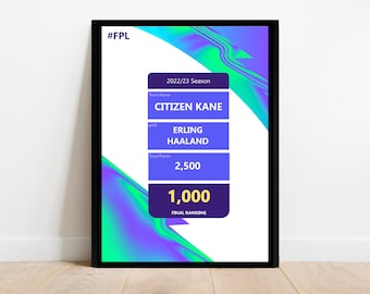 Personalised Fantasy Football FPL Print Wall Art Poster Custom Home Decor Gift Idea