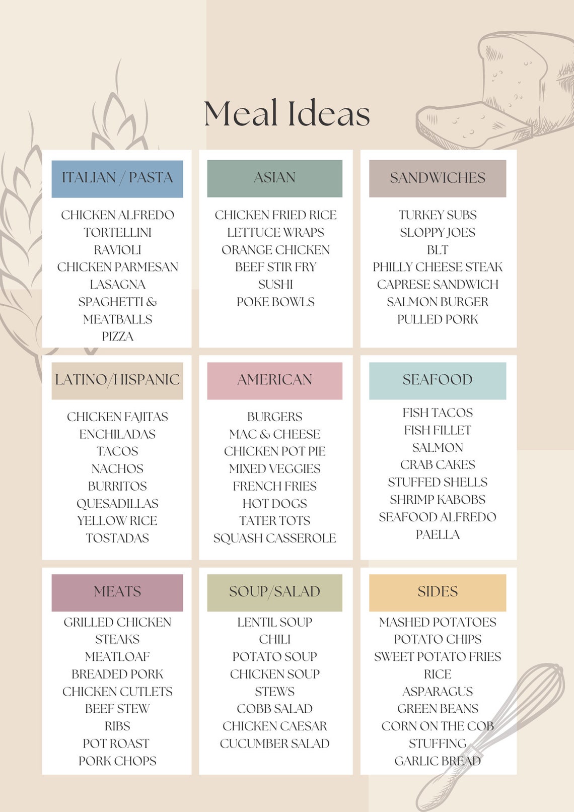 Cute Weekly Meal Planner Printable - Etsy
