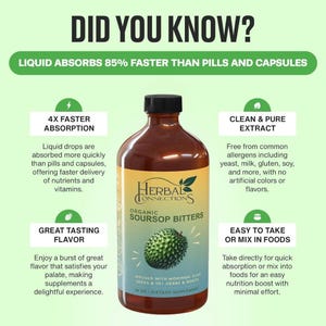 May include: A brown bottle of Herbal Connections Organic Soursop Bitters. The label highlights the product's benefits: faster absorption, clean extract, great taste, and easy to take. The bottle contains 16 oz of dietary supplement.