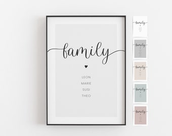 Familienposter personalisiert mit Namen • Geschenk zum Einzug, Umzug, Hausbau, Richtfest, Bauherren