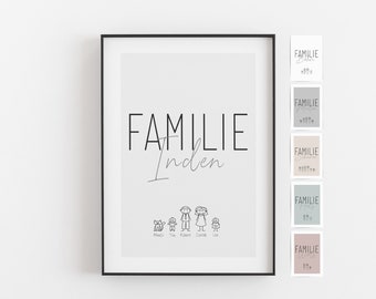 Familienposter Strichmännchen Familie Poster personalisiert • Geschenk für die Eltern, Mama & Papa