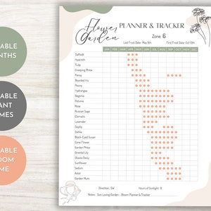 Flower Garden Planner and Bloom Tracker - Editable Printable PDF Template - Full-Sun Garden Zone 6 and Plan-Your-Own-Garden Templates