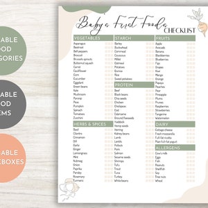 100 Baby's First Foods - Editable PDF Checklist - Customizable Fillable Printable Healthy Baby Food Chart for Purée & Baby Led Weaning