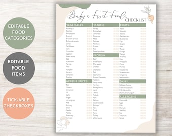 100 Baby's First Foods - Editable PDF Checklist - Customizable Fillable Printable Healthy Baby Food Chart for Purée & Baby Led Weaning