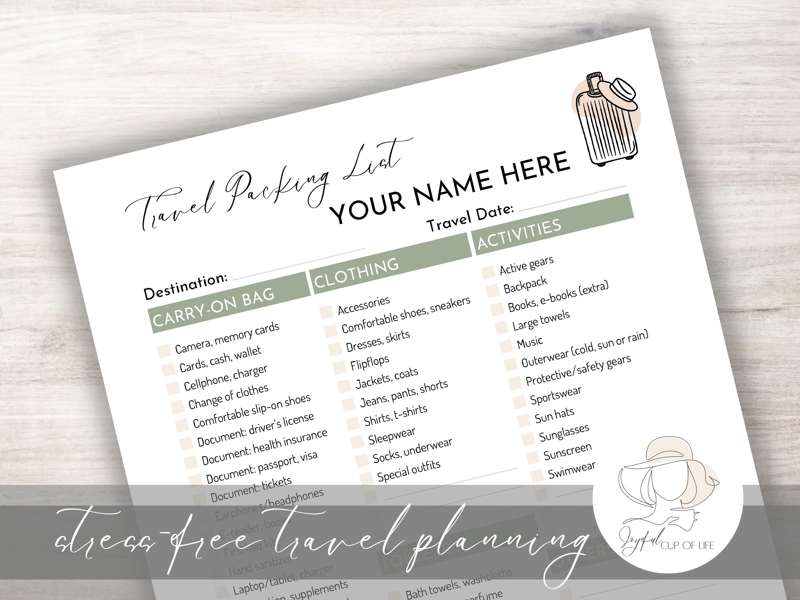 Editable Travel Packing List - Customizable With Your Name - Add or ...