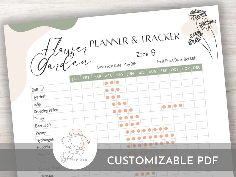 Flower Garden Planner and Bloom Tracker Editable Printable PDF Template
