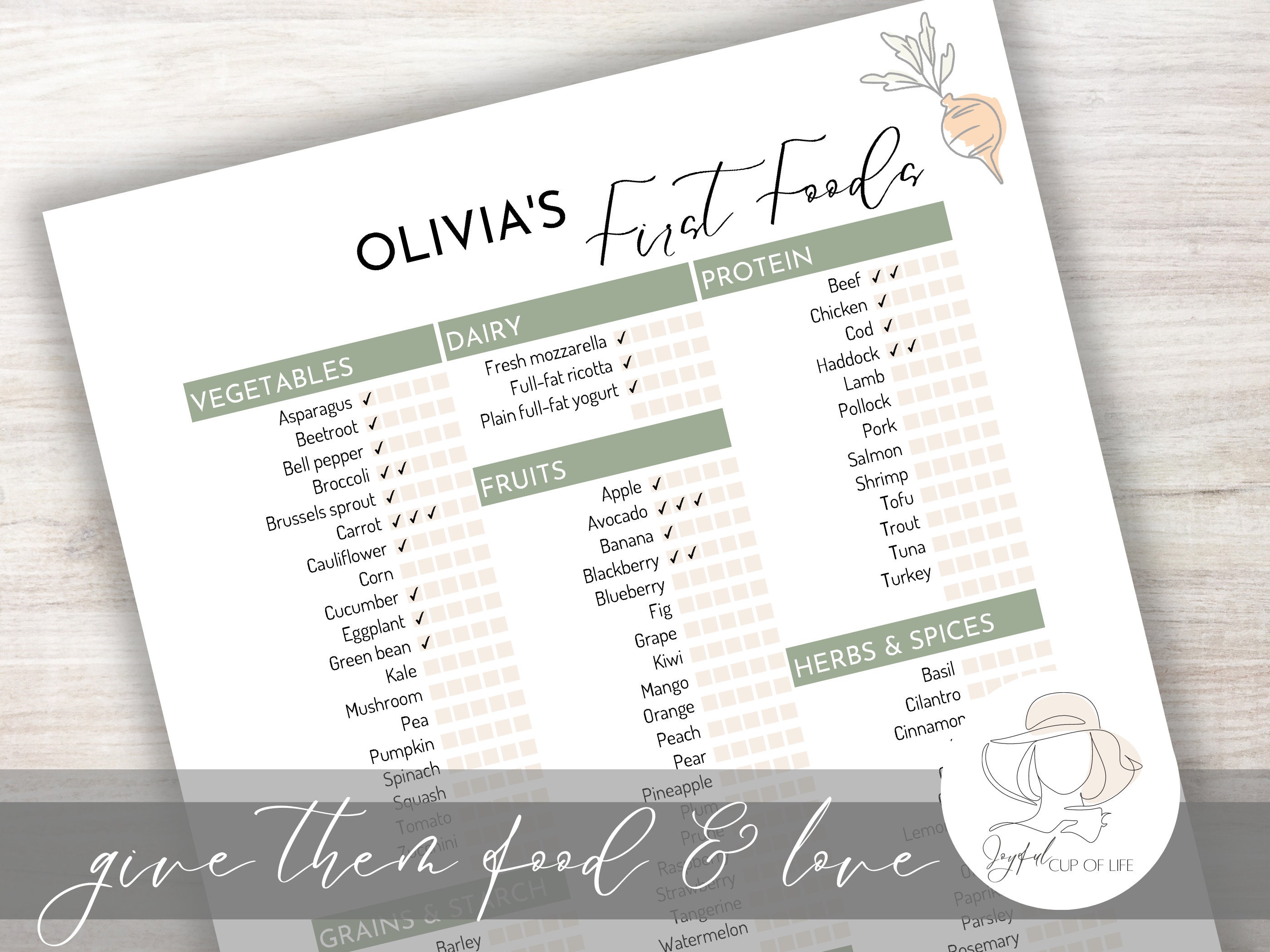 Editable Baby's First Foods Checklist Fillable Printable PDF Healthy