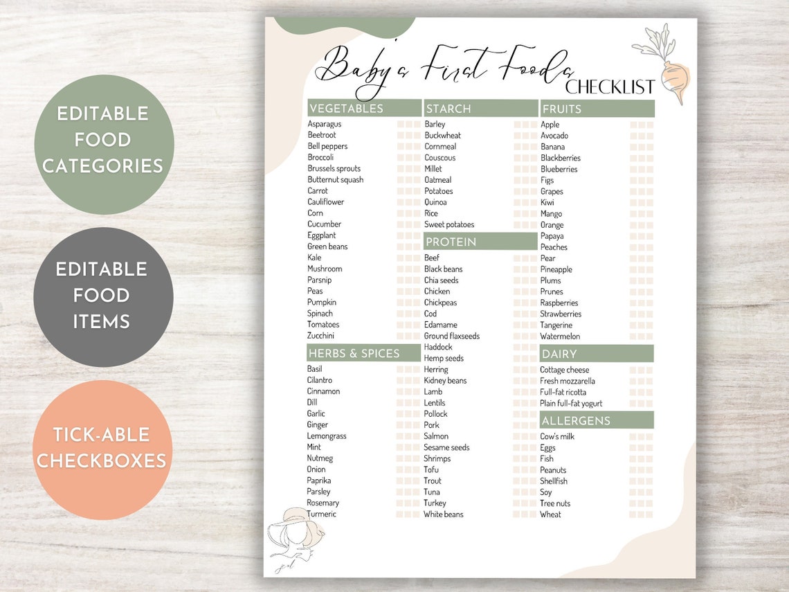 100 Baby's First Foods Editable PDF Checklist - Etsy